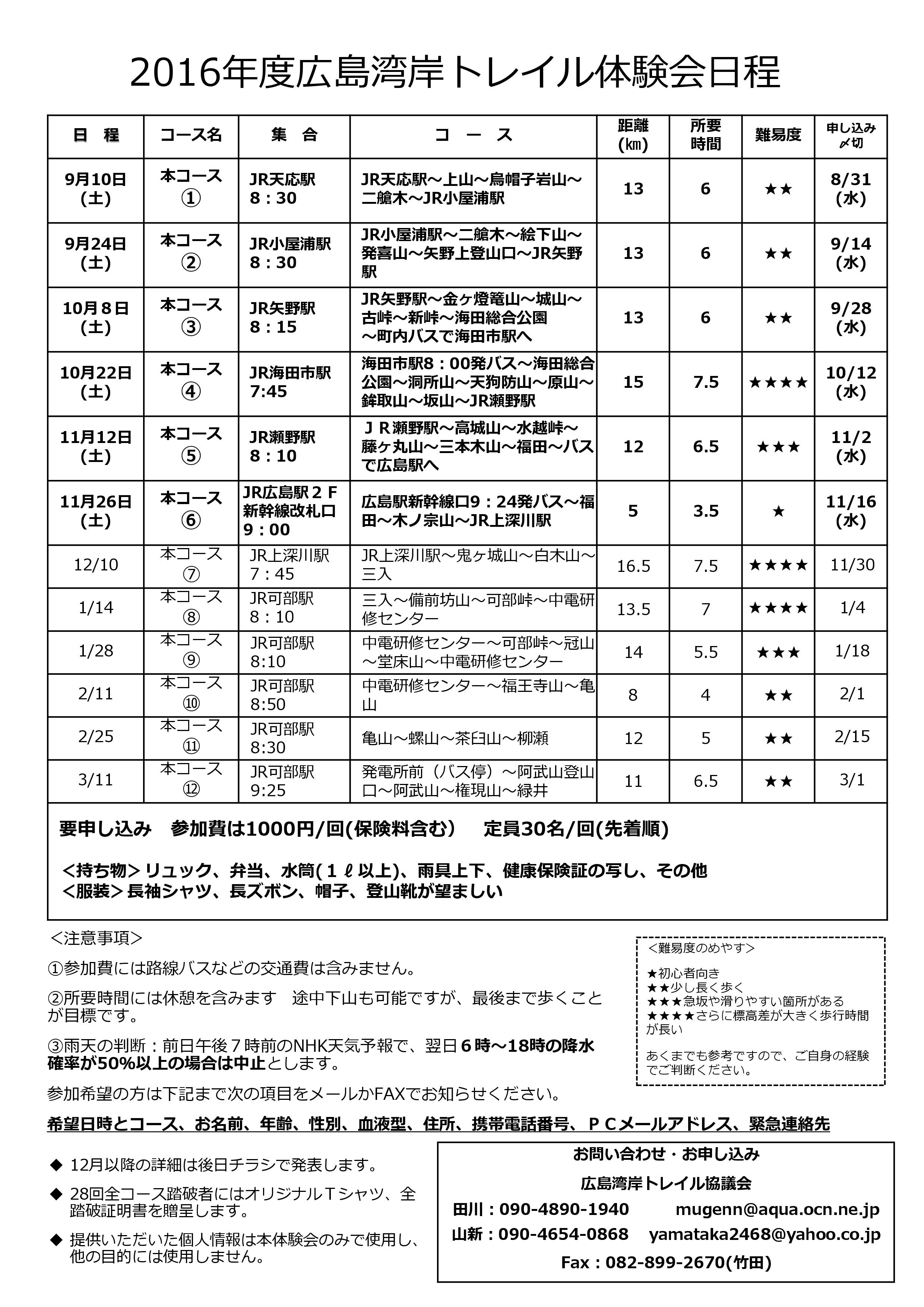 20160910-ura.jpg 20160910-ura.jpg